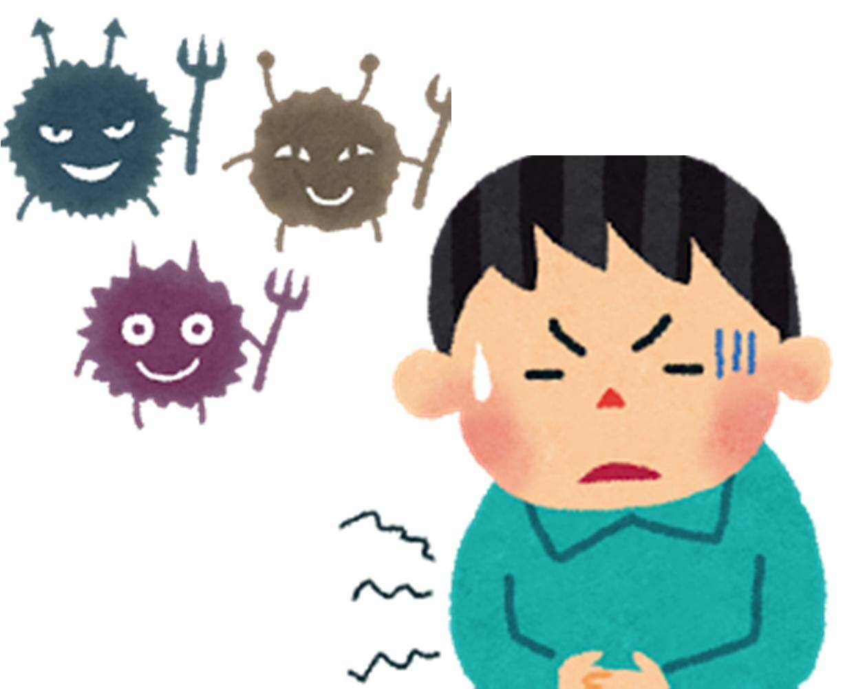 食中毒とは何ですか？