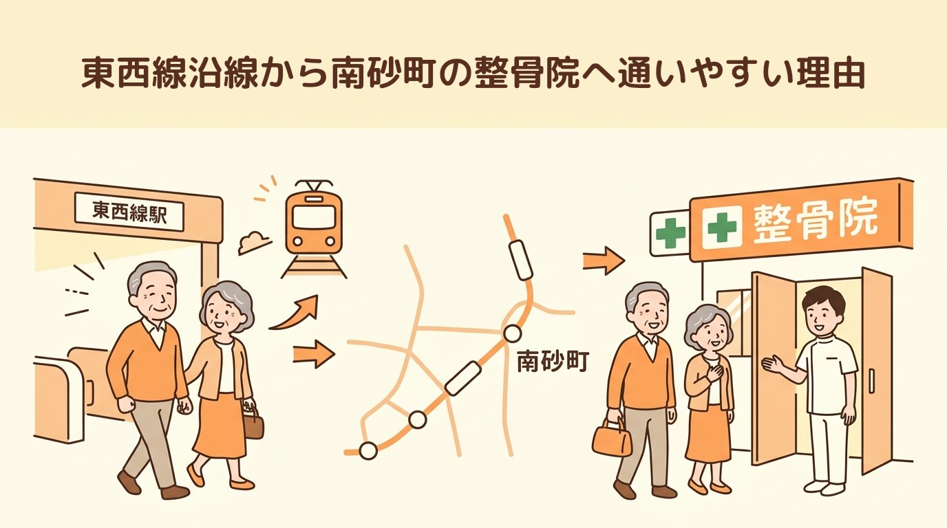 東西線沿線から南砂町の整骨院へ通いやすい理由