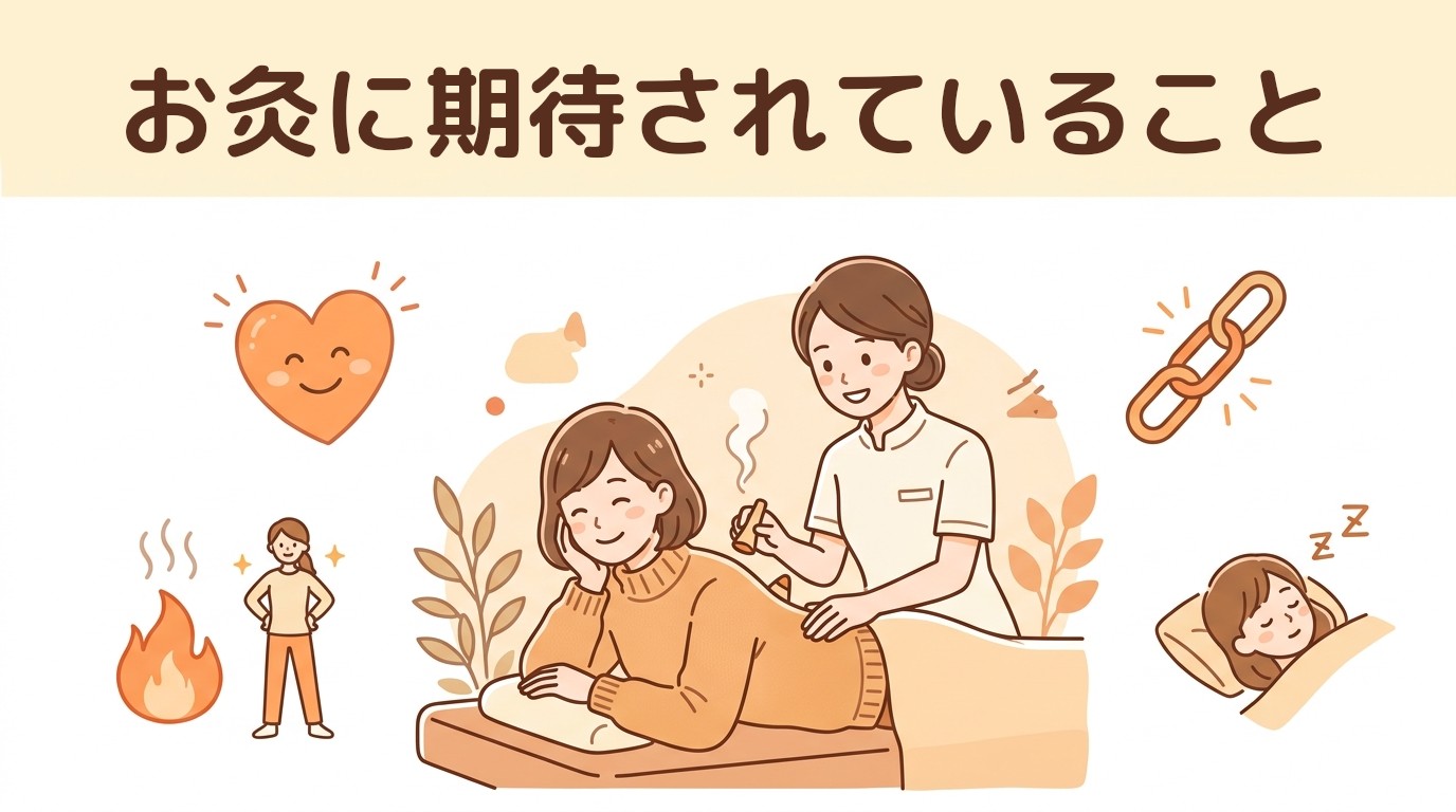 お灸に期待されていること