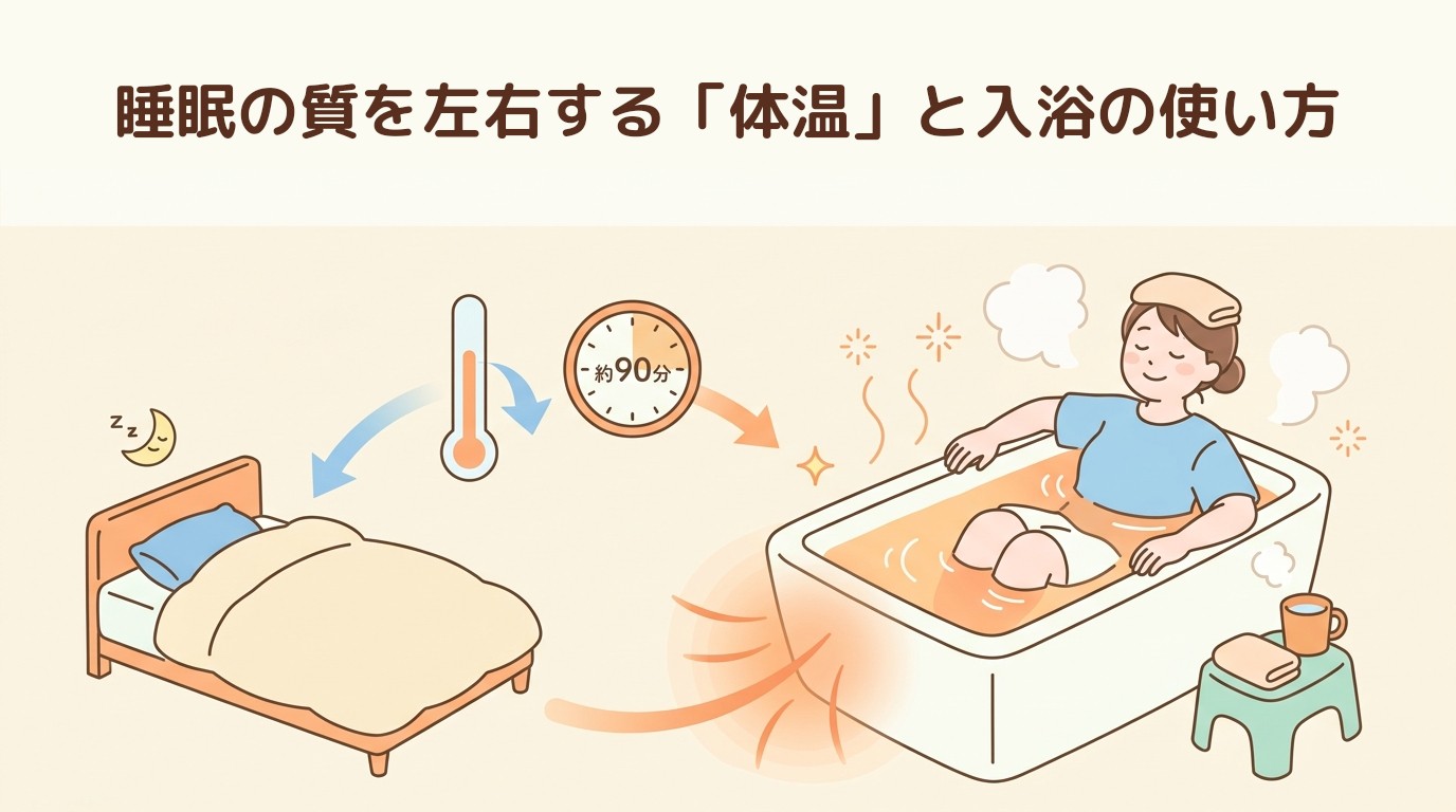 睡眠の質を左右する「体温」と入浴の使い方
