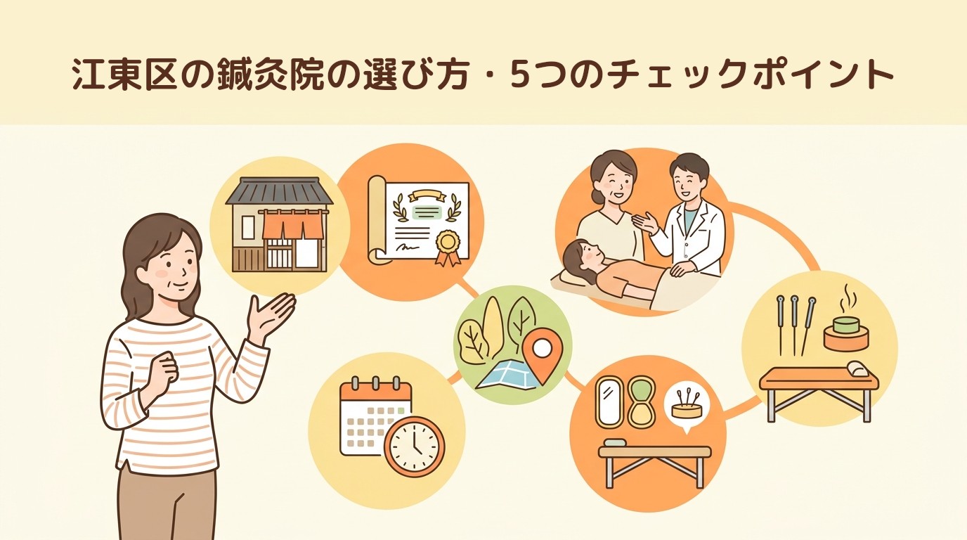 江東区の鍼灸院の選び方・5つのチェックポイント